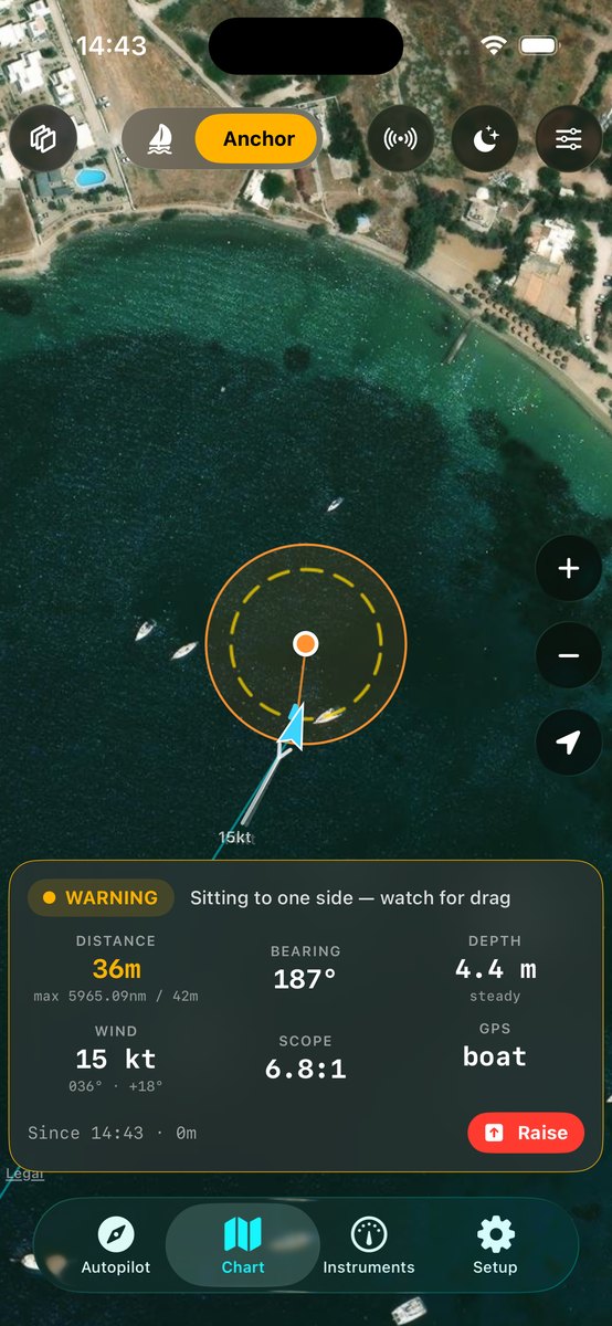 Anchor watch view, status WARNING (orange): wind has built to 15kt, boat sitting to one side, watch for drag
